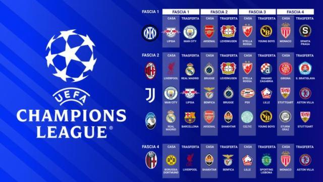 开云体育在线-意甲欧冠解签：凌弱打稳晋级基本盘